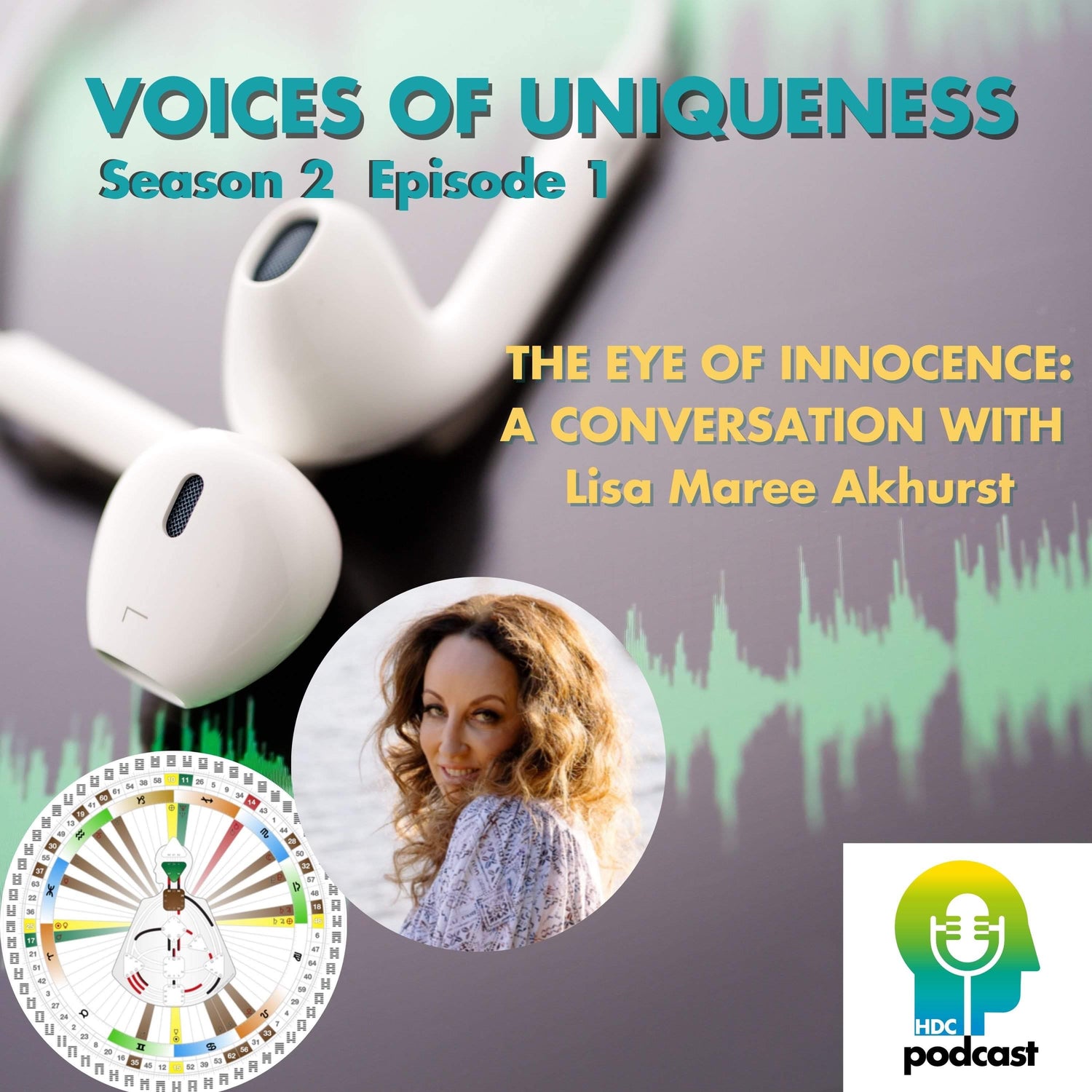 Human Design Commons - Voices of Uniqueness
