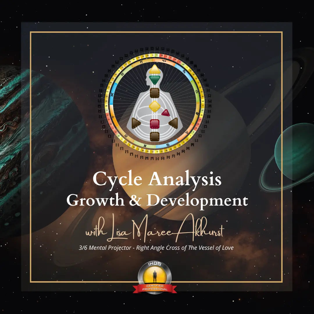 Cycle Analysis The Eye Of Innocence
