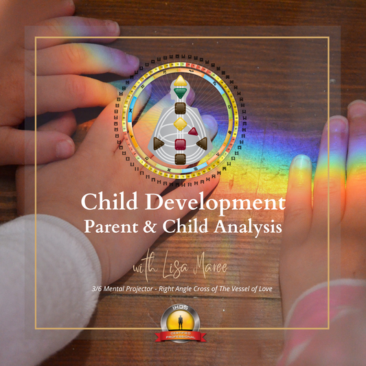 Child Development Analysis