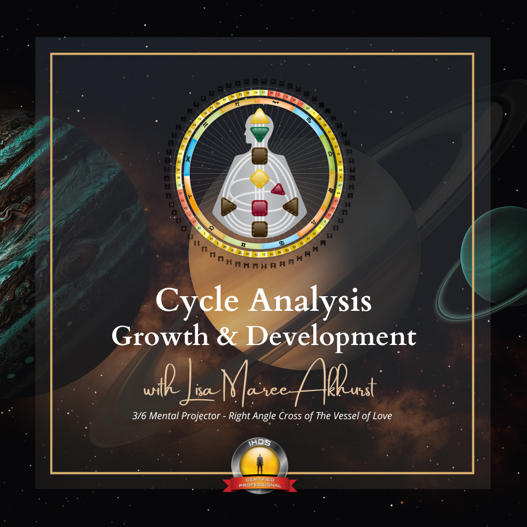 Cycle Analysis