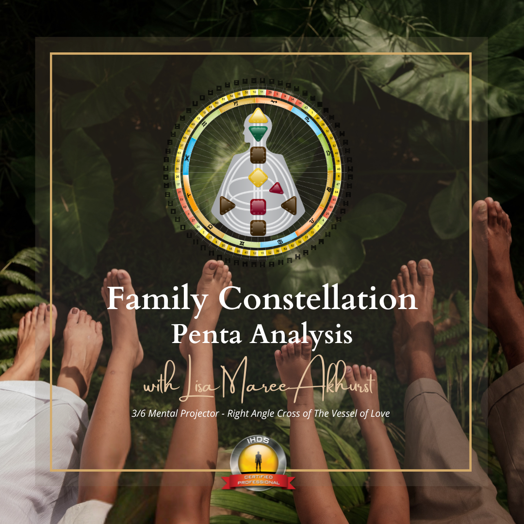 Family Constellation Analysis
