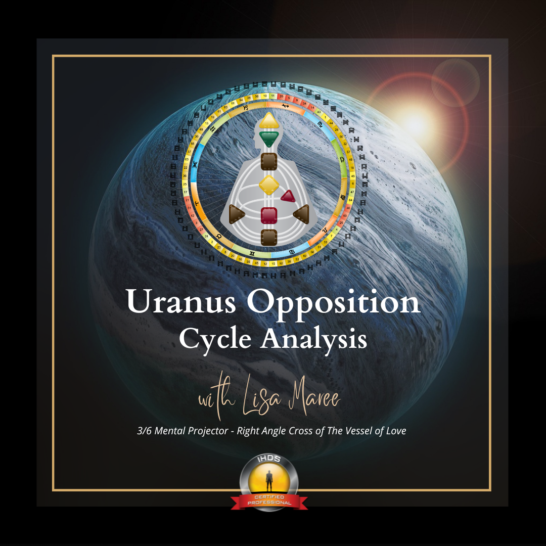 Uranus Opposition Reading